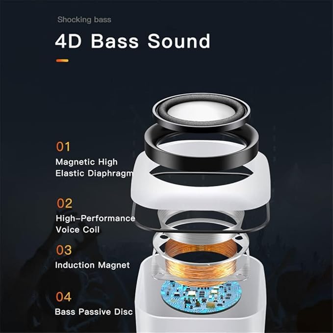 Computer Speakers for Desktop Computer Speaker Deep Bass Sound Loudspeaker USB Mini Audio Speakers for Laptop Notebook Desktop PC Multimedia Loudspeakers(A)