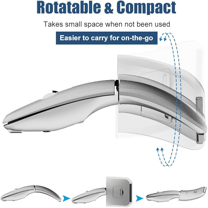 Foldable Arc Wireless Mouse Silent Click Bluetooth 5.0 and 2.4GHz Dual Modes Portable Curved Mouse for Home Office Travel (Silver)