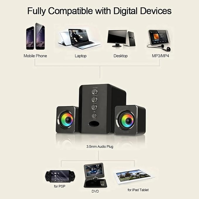 JSEIAJB Wired Speaker Combination Computer Speaker Bass Stereo Music Player Subwoofer Sound Box for Desktop Laptop