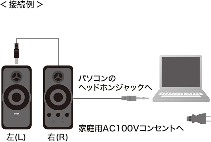 Sanwa Supply MM-SPL6BKN Multimedia Speaker 20W 0.1 inch (3.5 mm) Stereo Mini Jack Connection