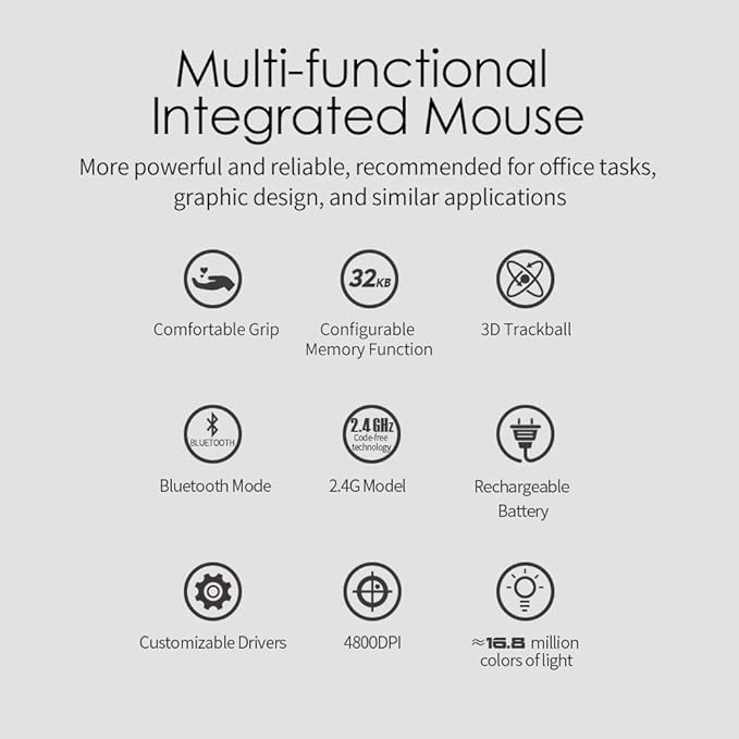 Docooler F-33 Wireless Trackball Mouse - Easy Thumb Control Precision and Smooth Tracking Tri-Mode Ergonomic Mouse wirh Programmable and Adjustable Mouse Angle Compatible for PC Laptop - Black