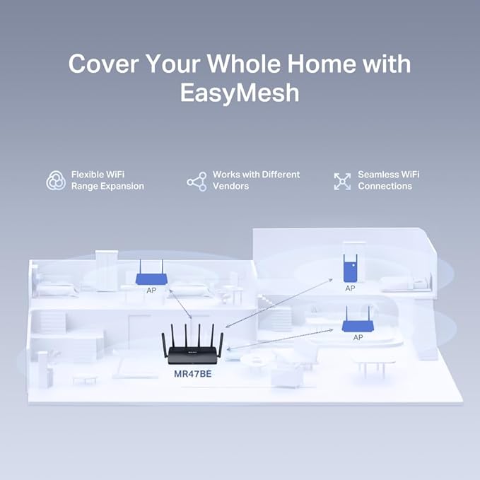 Router MERCUSYS BE9300 TRI-Band WI-FI 7