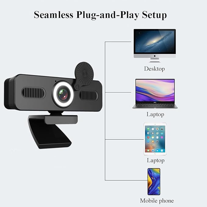 GIZNXBA Webcam with Built-in Microphone Auto Light Correction USB Webcam with Privacy Cover 360° Rotation Pan &amp Tilt for High-End Business Meetings&ampLive Streaming(1080P)