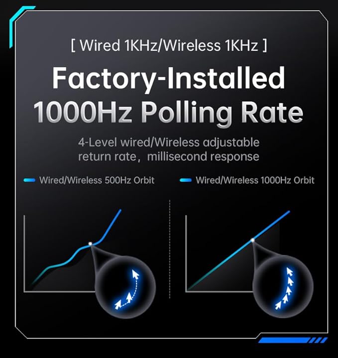 ATTACK SHARK V6 Wireless Gaming Mouse with RGB Charging Dock 25K DPI PAW3311 Sensor 1K Polling Tri-Mode Ergonomic PC Mice 5 Programmable Bottons Cloud-Based AI Driver for Win/MacWhite