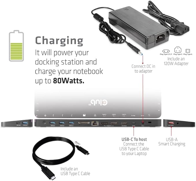 Club 3D CSV-1566 USB Gen1 Type-C Triple Display DP Alt Mode Displaylink Dynamic PD Charging Dock with 120 Watt PS