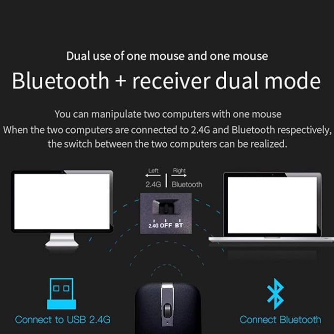 WFB Bluetooth Wireless Mouse for Laptop Foldable Arc 180° Rotating Silent Click Portable Curved Computer Mice for Home Office Travel(Black)