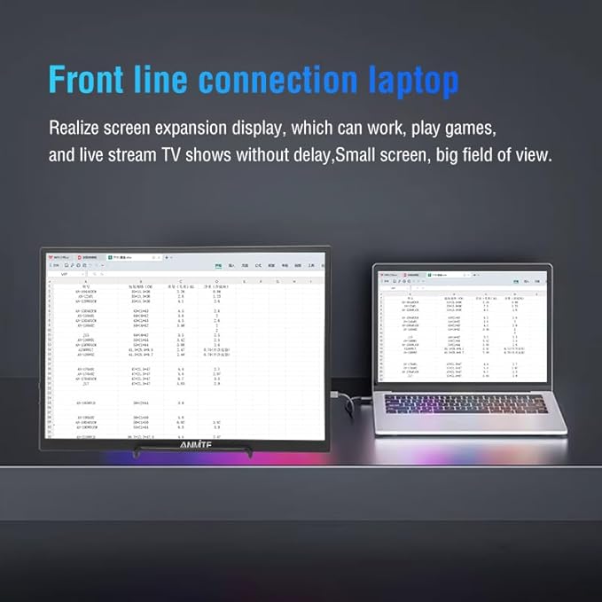 Portable Monitor for Laptop 10.5 Inch Computer Gaming Display Metal Enclosure Mobile Display External Display for Xbox PS4 Phone with Speakers Type-C USB-C HDMI IPS FHD 1280P LED Screen