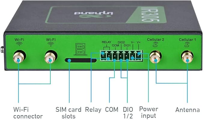 InHand Networks IR305 Industrial Iot LTE 4G VPN Router 5 Ethernet portdual sim Wan failover serial port Remote ConnectionLink backup Mu-mimoVLAN for AT&ampT T-Mobile &amp Verizon(CAT4 &amp