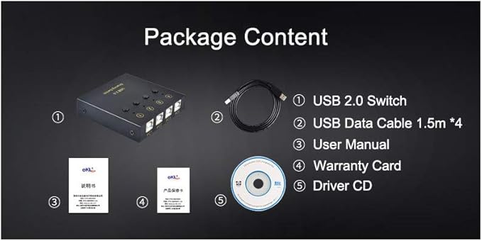 eKL USB Switch Selector 4 Computers in Sharing 2 USB Devices Out Controller USB 2.0 Peripheral Switcher Box Hub for Mouse Keyboard PCs Scanner Printer with Button Swapping and 4 Pack USB A to B Cable