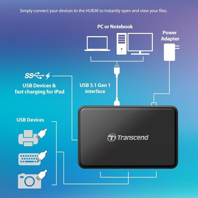 Transcend USB 3.0 4-Port Hub TS-HUB3K Black