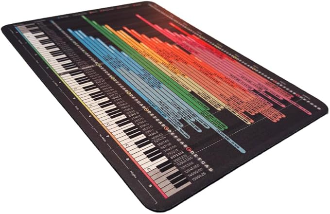 Instrument Frequency EQ Cheat Sheet Mousepad – 80×30cm (31.5x11.8) &amp 35×25cm (13.8x9.8) – Studio Desk Mat for Music Producers DJs &amp Engineers – LED Version Available