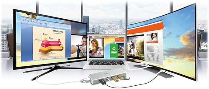 j5create USB 3.0 Hub with HDMI VGA RJ45 Gigabit Ethernet 2 USB 3.1 Type-A Ports - High Speed Data Transfer Adapter for Mac Windows Desktop PC - Supports Up to 2K Resolution (JUD380)