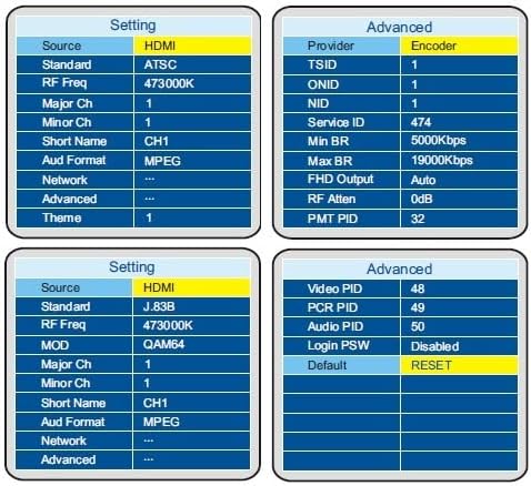 StarMax MX-100R HDMI to ATSC/J.83B QAM Modulator (1080p HD for North America TV Standards)