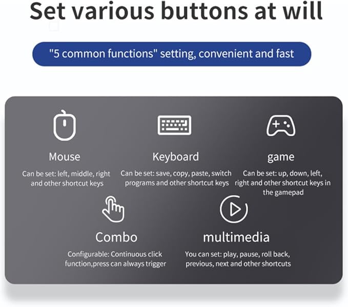 Docooler 6-Key Mechanical Keyboard Programmable Tri-Mode 2.4G/BT/Wired One Handed Macro Pad Plug and Play Simple Operation Fort Laptop PC Gaming Office Work