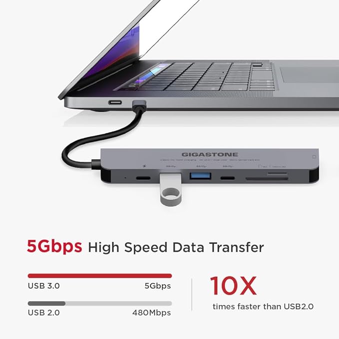【USB C Hub】【4-Pack】 Gigastone Multiport Adapter 7-in-1 USB C Docking Station with 4K HDMI 100W Power Delivery USB-C&amp 2 USB 3.0 SD&ampMicroSD Reader for MacBook Air/Pro Chromebook Zenbook S