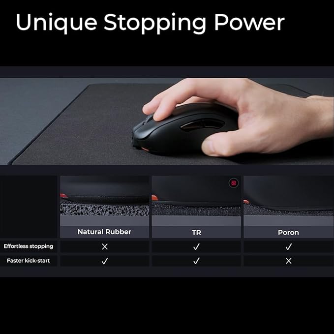 BenQ Zowie H-TR Extra Large Esports Gaming Mouse Pad Humidity Resistance Cloth Consistent and Controlling Glide Softer Uniform high-Density Rubber Base Stitched Edges Anti-Slip Base