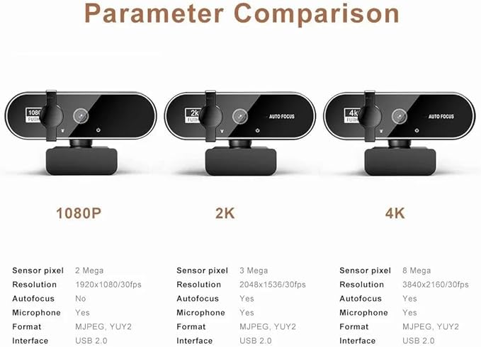 4K Webcam Video Camera 2K Autofocus Streaming Web Cam with Microphone Full HD 1080P Webcams for PC/Computer/Laptop(1080P)