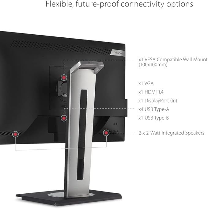 ViewSonic VG2748A 27 IPS 1080p Ergonomic Monitor with Ultra-Thin Bezels HDMI DisplayPort USB VGA (Renewed)