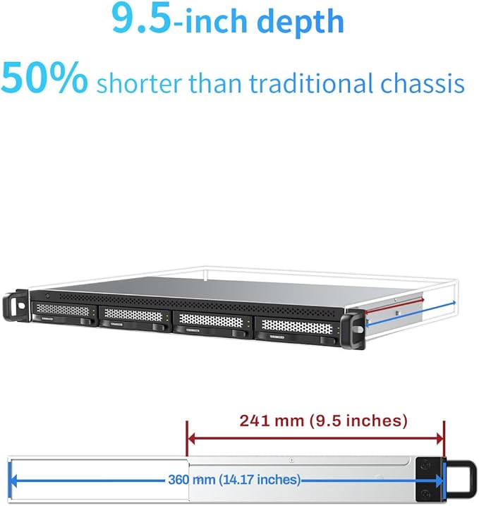 TERRAMASTER D4-320U Hard Drive Enclosure - 4Bay 1U Rack Mount USB 3.2 Gen2 10Gbps Type-C External USB Storage Compact Chassis Hot Swappable Plug and Play (Diskless)