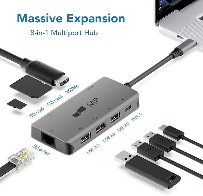 Mobile Pixels 8-in-1 USB C Hub/Adapter/Dongle USB 3.0 Ports Ethernet Port 4K HDMI Port SD Card Slot Micro SD Card Slot USB-C Charging Port Portable for All Type C Laptops (Space Gray)