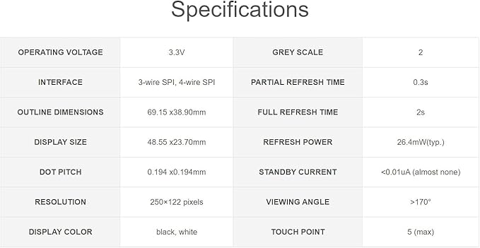 2.13inch Touch E-Paper Eink Display Module for Raspberry Pi 4B+ 4B 3B+ 3B 2B+ Zero W WH 2W with ABS Protection Case 5-Point Touch250×122 Pixels