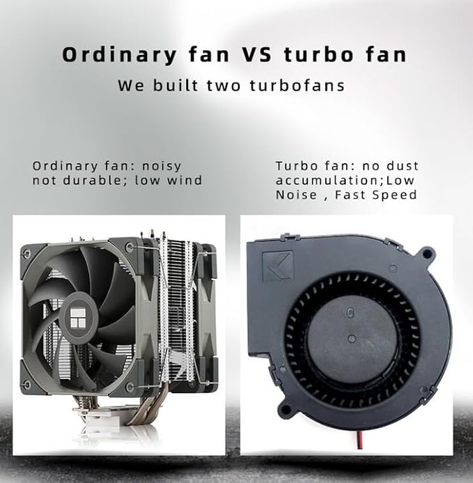 Cooling Fan for Xbox Series XDesktop Cooling Stand Built-in 2 Turbo Fans with Adjustable air Speed 3 USB Ports USB-C Cable Included