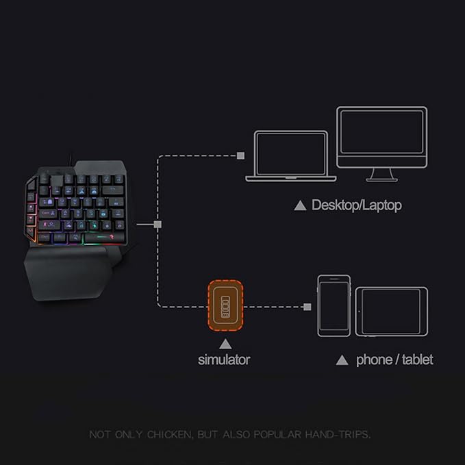 Sanpyl One Handed Gaming Keyboard RGB Backlit USB Wired Single Hand Mechanical Keyboard Half Keyboard Professional Gaming Keypad for Computer Gaming