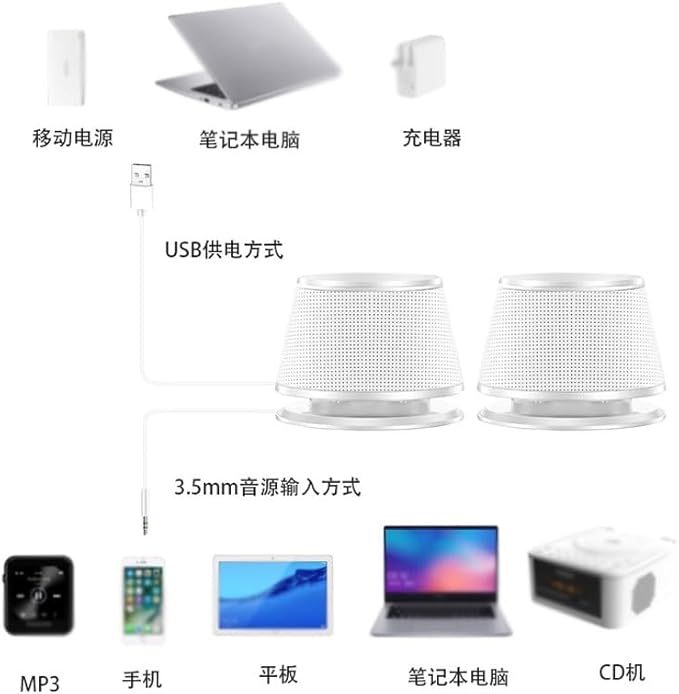 Desktop Computer Audio Laptop Games Compact Heavy Bass Multimedia Speaker Active(D)