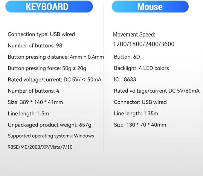 Docooler Gaming Keyboard Gaming Keyboard and Mouse Combo 98-Key Wired Mechanical Keyboard with Backlight 6D Gaming Mouse Support Adjustable Movement Speed - Blue&ampWhite