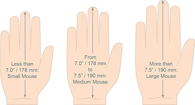 Evoluent – Inventor of The Vertical Mouse – VMDLW Ergonomic Vertical Mouse Right Hand Large USB Wireless Sculpted for Comfort Reduces Wrist Strain 4 Speeds 6 Customizable Buttons in Windows