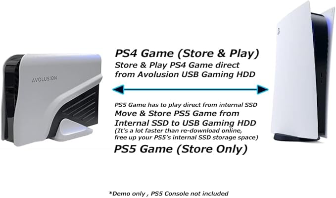 Avolusion PRO-Z 8TB USB 3.0 External Gaming Hard Drive for PS5/PS4 Game Console (White) - 2 Year Warranty