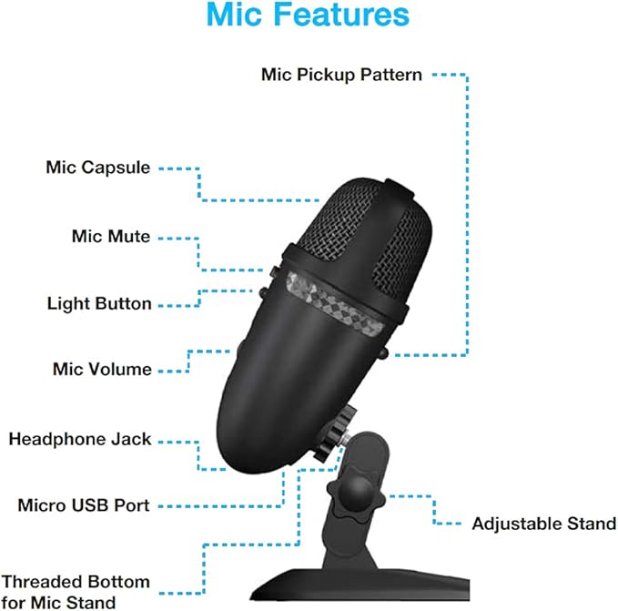 Cyber Acoustics CA-3610 2.1 Multimedia Speaker System with Subwoofer and Premium USB Microphone with Dual Recording Patterns Great for Gaming