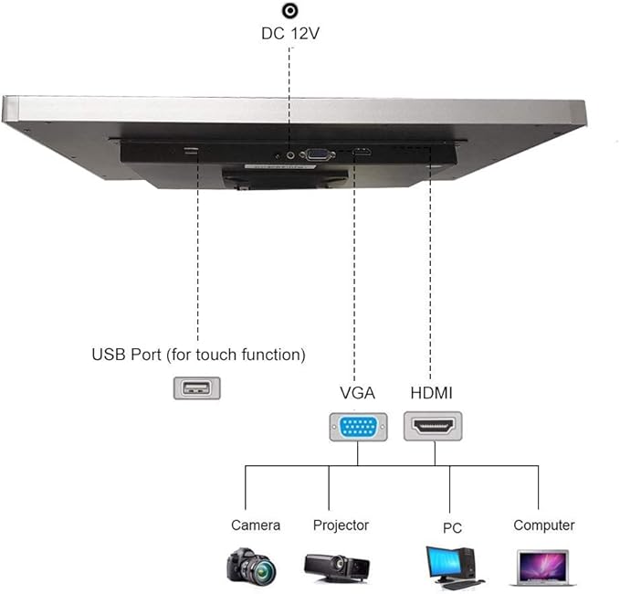 ANGEL POS 23.6 Commercial Grade Metal Housing Capacitive LED Capacitive Multi-Touch HDMI VGA Monitor 16:9 Display 1920 x1080 Splash Proof Touchscreen Industrial Office Retail Restaurant