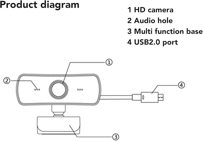 Yunseity Webcam with Microphone 1440P HD USB Computer Web Camera with 360° Rotation Auto Light Correction 2 Mics Streaming Webcam Plug &amp Play for Online Conferencing for Win for OS X