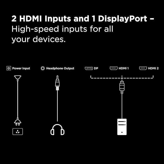 TCL 32 G64 Series QHD HDR QD-Mini LED 2560x1440 180Hz 1ms GTG AMD FreeSync Built-in Stereo Speakers Adjustable Stand Gaming Monitor Black &amp Gray 32G64 (Renewed)