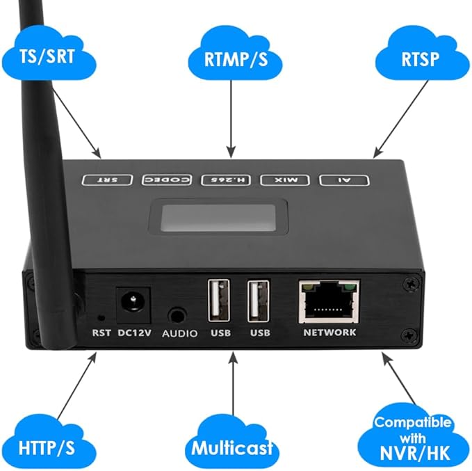 EXVIST H.265 1080P WiFi HDMI Video Encoder/Decoder w/Screen USB2.0 for 1080P Webcam Network Stream Video Decoder Compatible with ONV/HK Live Stream for YouTube Facebook Wowza Twitch
