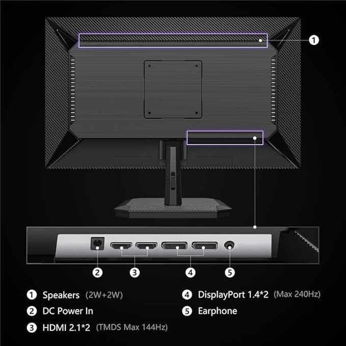 INNOCN 24.5 Inch Gaming Monitor 1440P 240Hz QHD 2K PC Desktop Gaming Screen Fast IPS HDMI 2.1 Display DisplayPort Built-in Speaker 25G2S