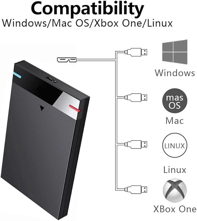 2.5'' 250GB Ultra Slim Portable External Hard Drive USB3.0 HDD Storage for PC Desktop Laptop MacBook Chromebook Xbox One