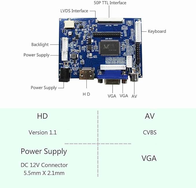VSDISPLAY 12.3 Inch Stretched Bar LCD Screen 1920x720 High Brightness 850 Nits IPS Display with Board VS-TY2662-V1Supports VGA AV Video Input