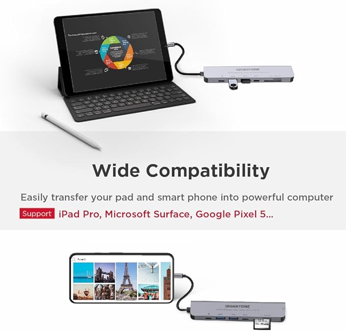 【USB C Hub】【4-Pack】 Gigastone Multiport Adapter 7-in-1 USB C Docking Station with 4K HDMI 100W Power Delivery USB-C&amp 2 USB 3.0 SD&ampMicroSD Reader for MacBook Air/Pro Chromebook Zenbook S