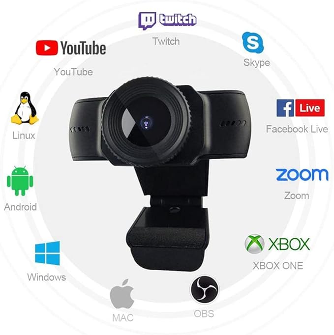 Webcam 1080P 720P Mini Full Web Camera Built-in Microphone Adjustable Plugs Cam for PC Computer Laptop Desktop