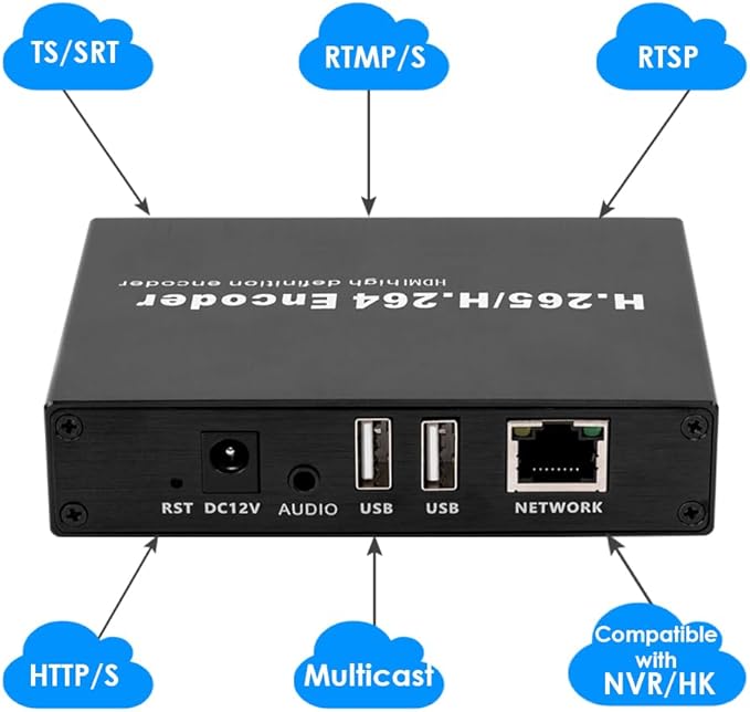 EXVIST H.265 1080P HDMI Video Encoder/Decoder USB2.0 for 1080P Webcam RTSP Video Decoder Compatible with ONV/HK Live Stream Network Decoder for YouTube Facebook Wowza Twitch