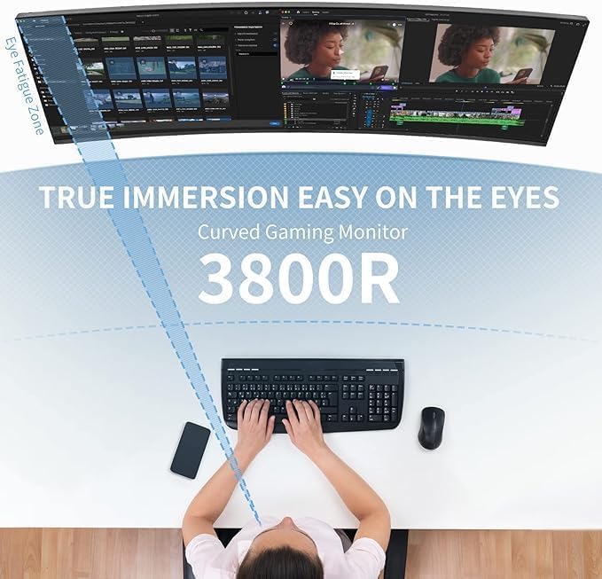 YOGAES 49 Inch 5K Wide Dual QHD (5120x1440) IPS Surface Game Display 49 Inch montior. HDR 400 Hidden Inside USB-C VESA100*100mm Tilt Height Adjustment Possible G-Sync (75hz)
