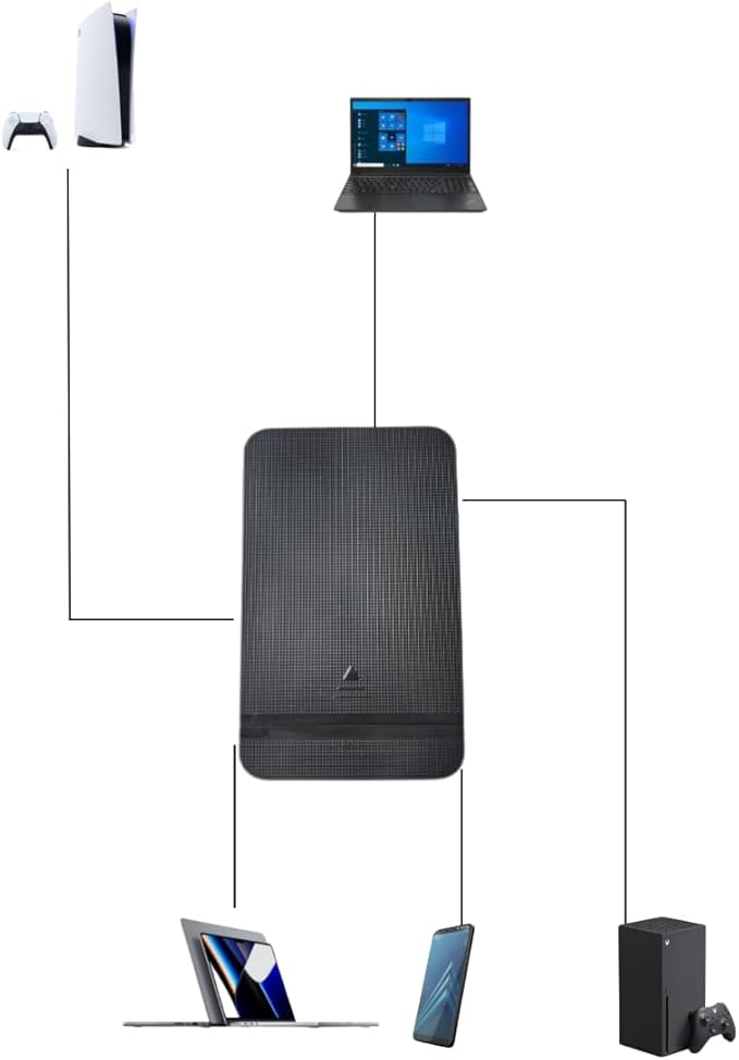 Portable 500GB External Hard Drive - USB 3.0 &amp USB C for PC Mac PS5 (Storage Only) PS4 Phone (Android and iPhone 15/16/17) &amp Xbox - Ultra Fast