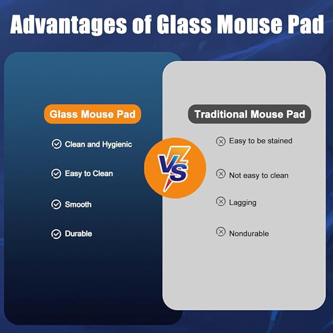 Docooler Photovoltaic Glass Gaming Mouse Pad with Non-Slip Tempered Glass Professional Mouse Mat for Desk Special Glass Surface＆Sides All Around for Computers Gamer Office&ampHome3 Sizes (All Blac