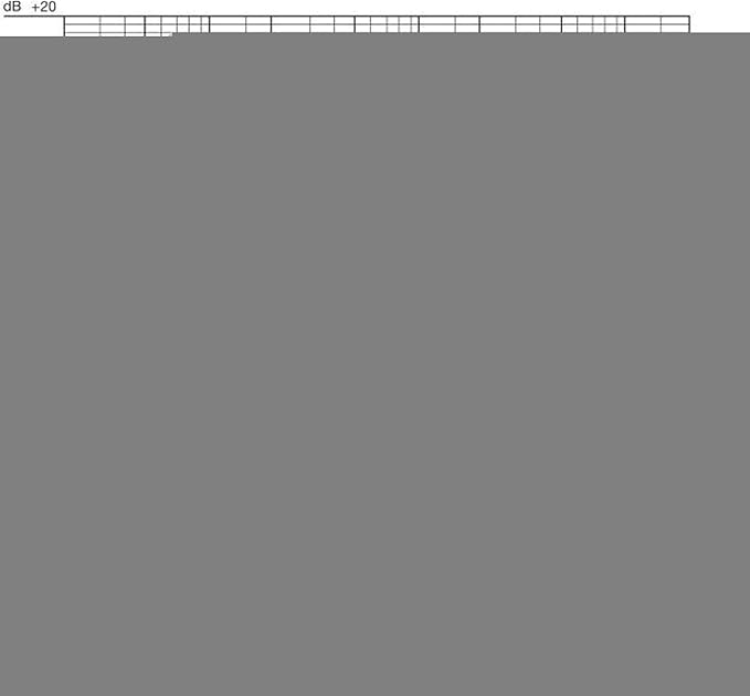 AKG D5S Professional Dynamic Vocal Microphone with On/Off Switch Black