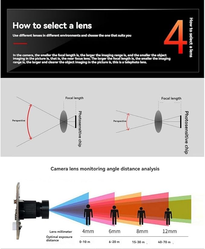 2PCS OV9732 Camera Module 1MP 1280x720 30fps USB Free Driver Manual Focus with 1 Meter Cable for WinXP/7/8/10