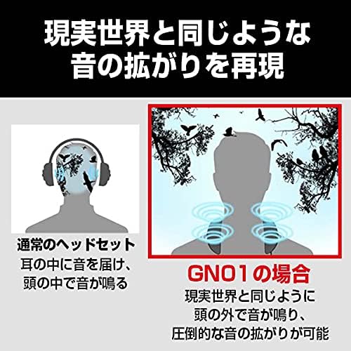 Panasonic SC-GN01 Gaming Neck Speaker Wired Developed with the Final Fantasy XIV Sound Teams Equipped with Sound Modes High Performance Dual Microphone