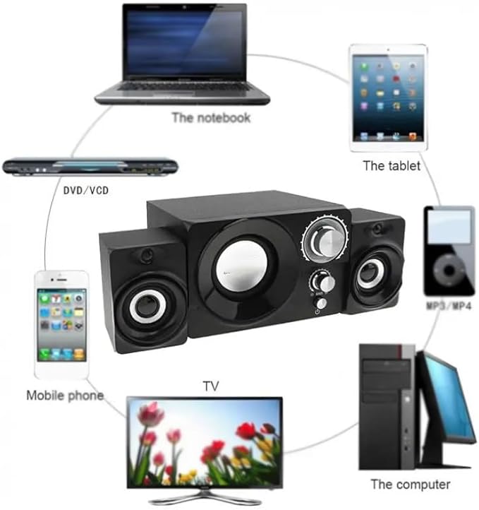 11W Subwoofer Portable Music Computer Speaker with 3.5mm Audio Plug for Desktop TV PC