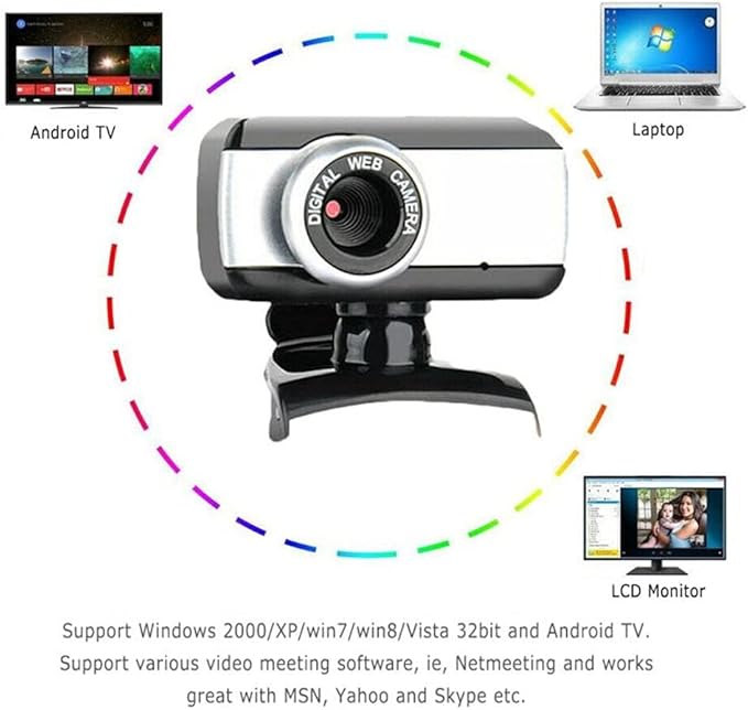 Webcam Mini Computer PC WebCamera with Microphone Rotatable Cameras for Live Broadcast Video Calling Conference Work